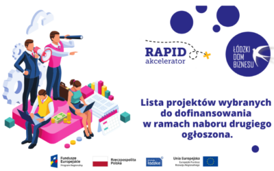 Lista projektów wybranych do dofinansowania w ramach naboru II
