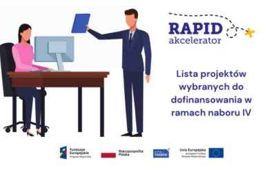 Lista projektów wybranych do dofinansowania w ramach naboru IV