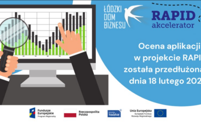 Ocena aplikacji złożonych w naborze 3 zostaje przedłużona